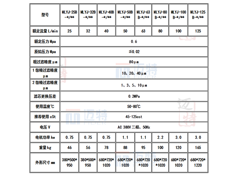 未標題-2